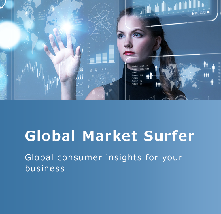 Global Market Surfer Global consumer insights for your business