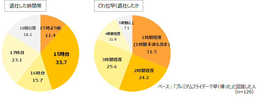 premium5.png