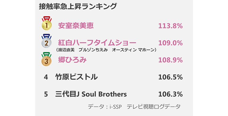 図表4_1_16602_image004.png