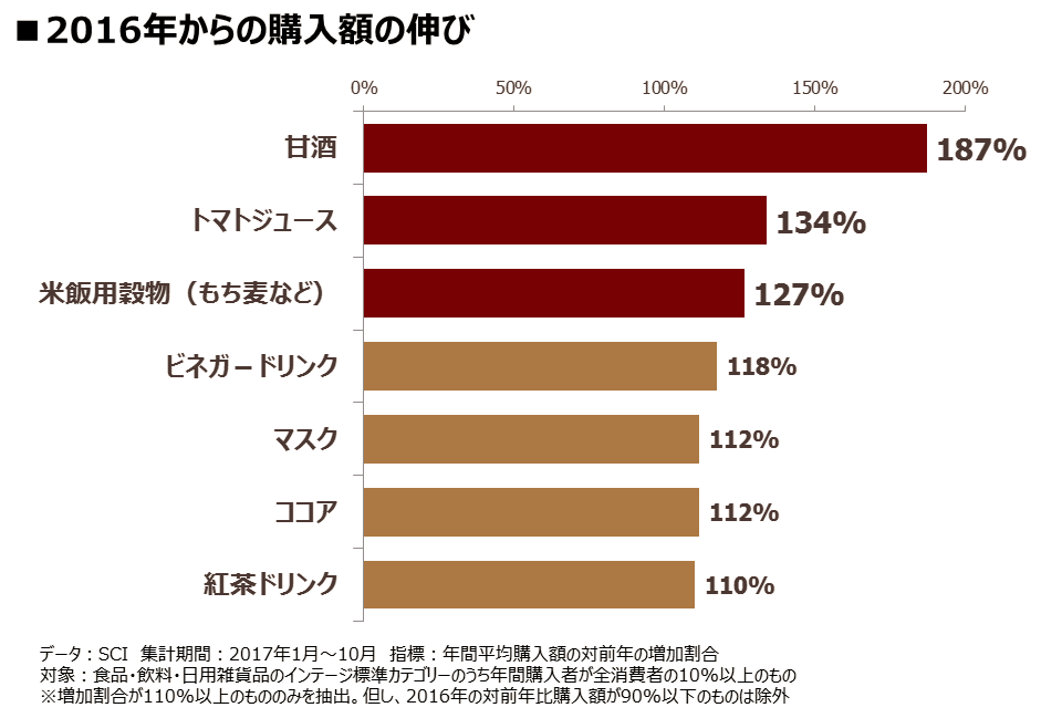 2017ranking-01_rank.png