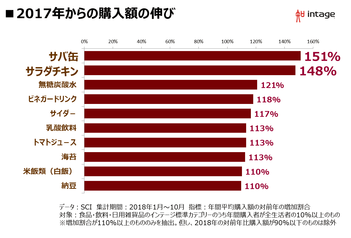 2018ranking_1_02.png