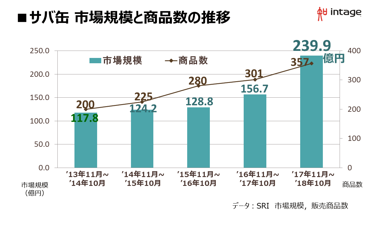 2018ranking_1_05.png