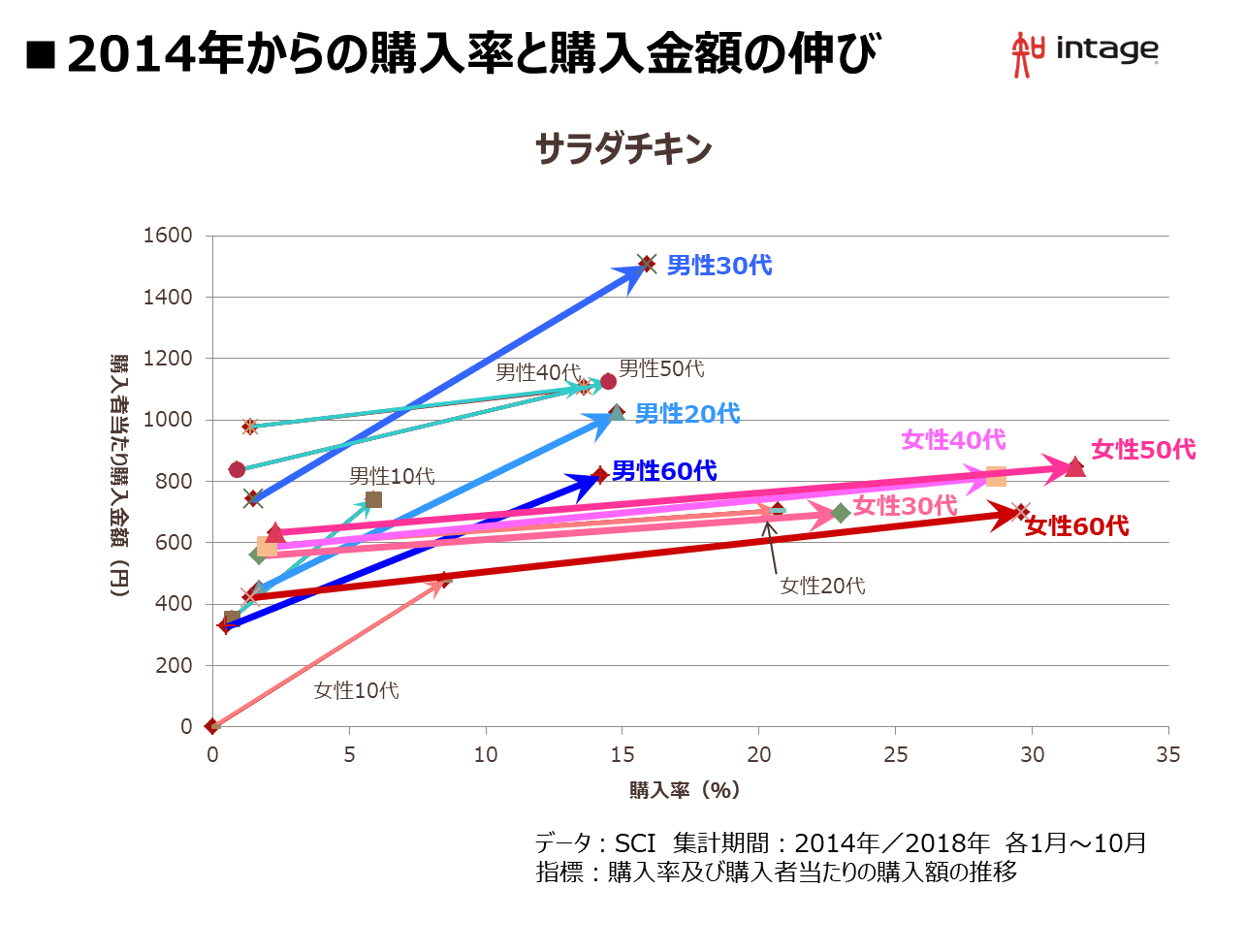 2018ranking_1_07.png