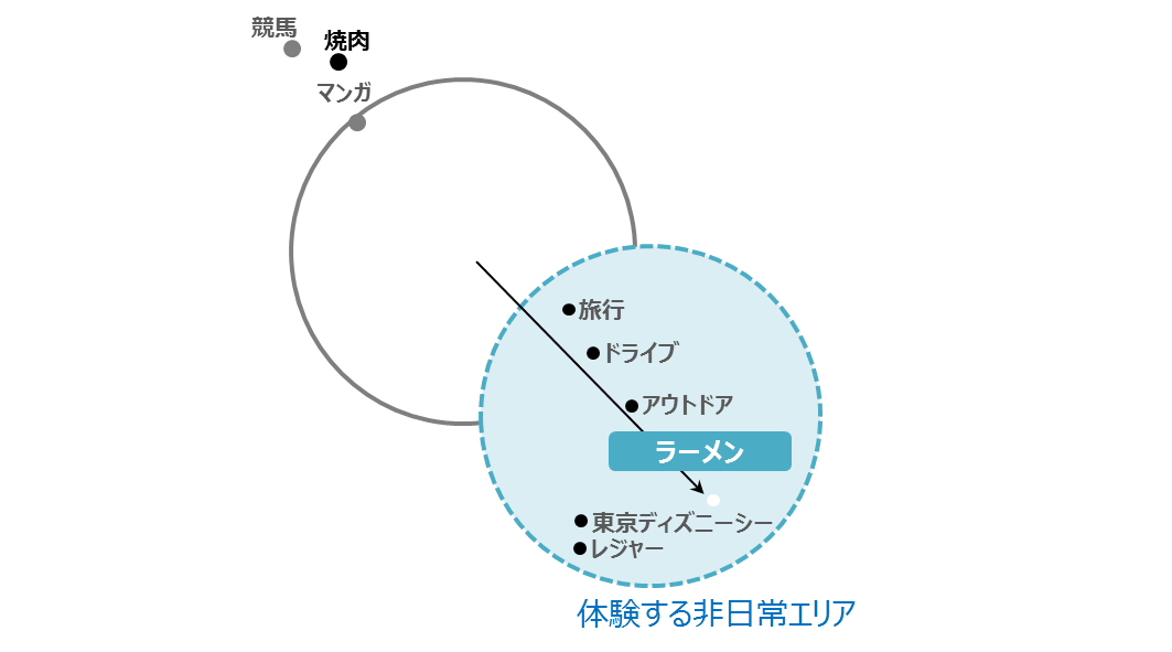 2020_20sM_KS2_food_9.png