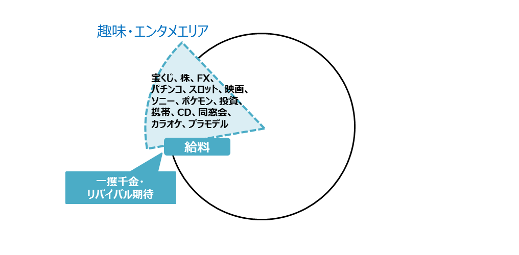 2020_20sM_KS4_Money_2.png