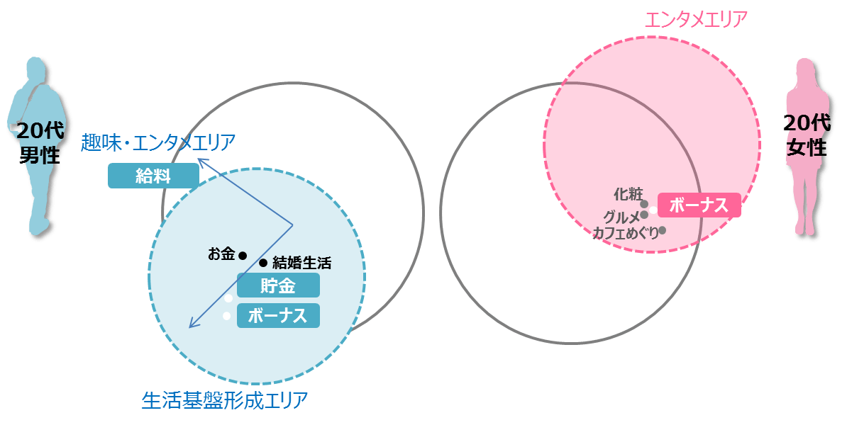 2020_20sM_KS5_Bonus_2.png