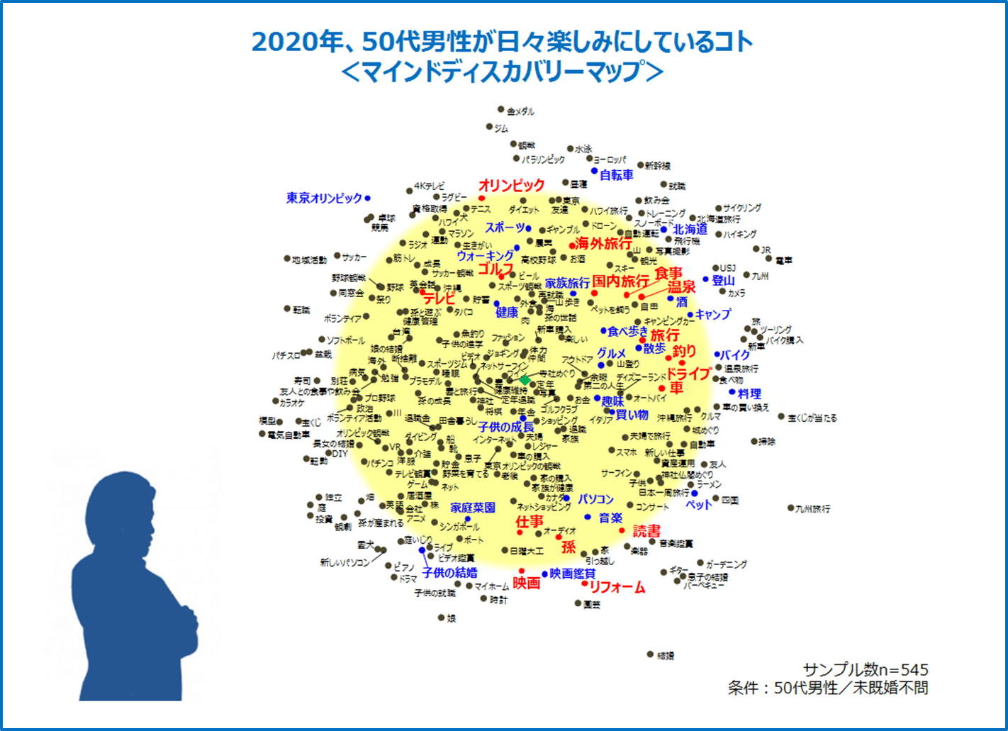 2020_50s_M_01_Map.png
