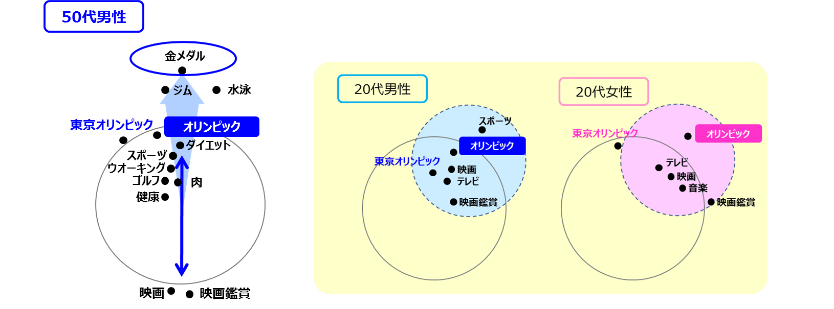 2020_50s_M_02_Olympics_4.png