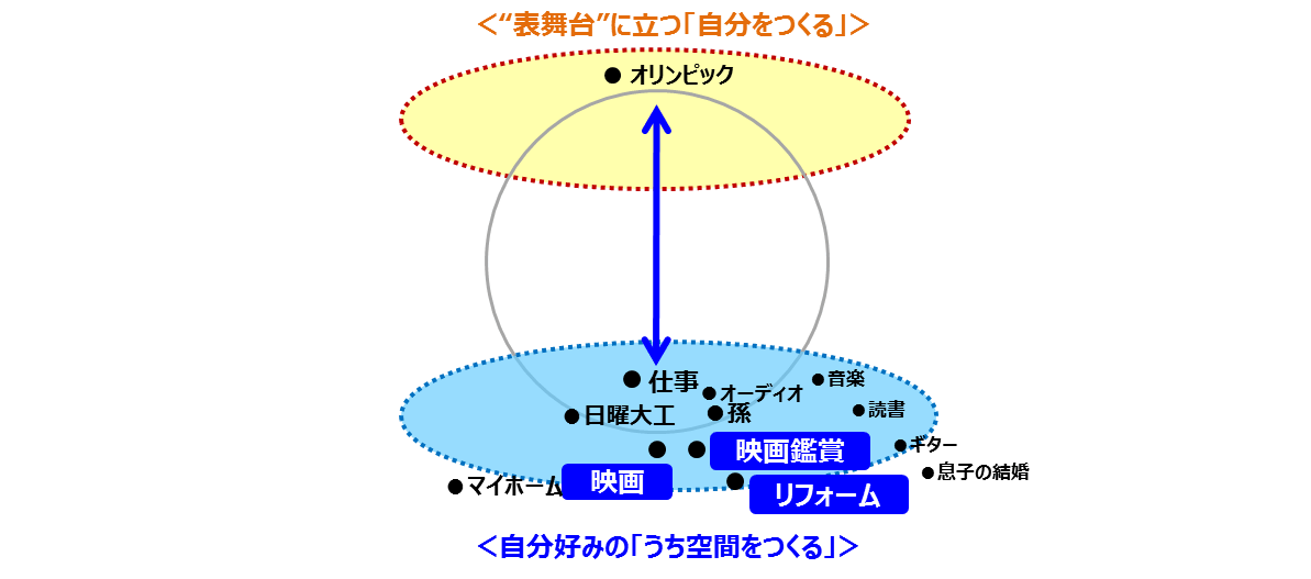 2020_50s_M_03_home_theatre.png