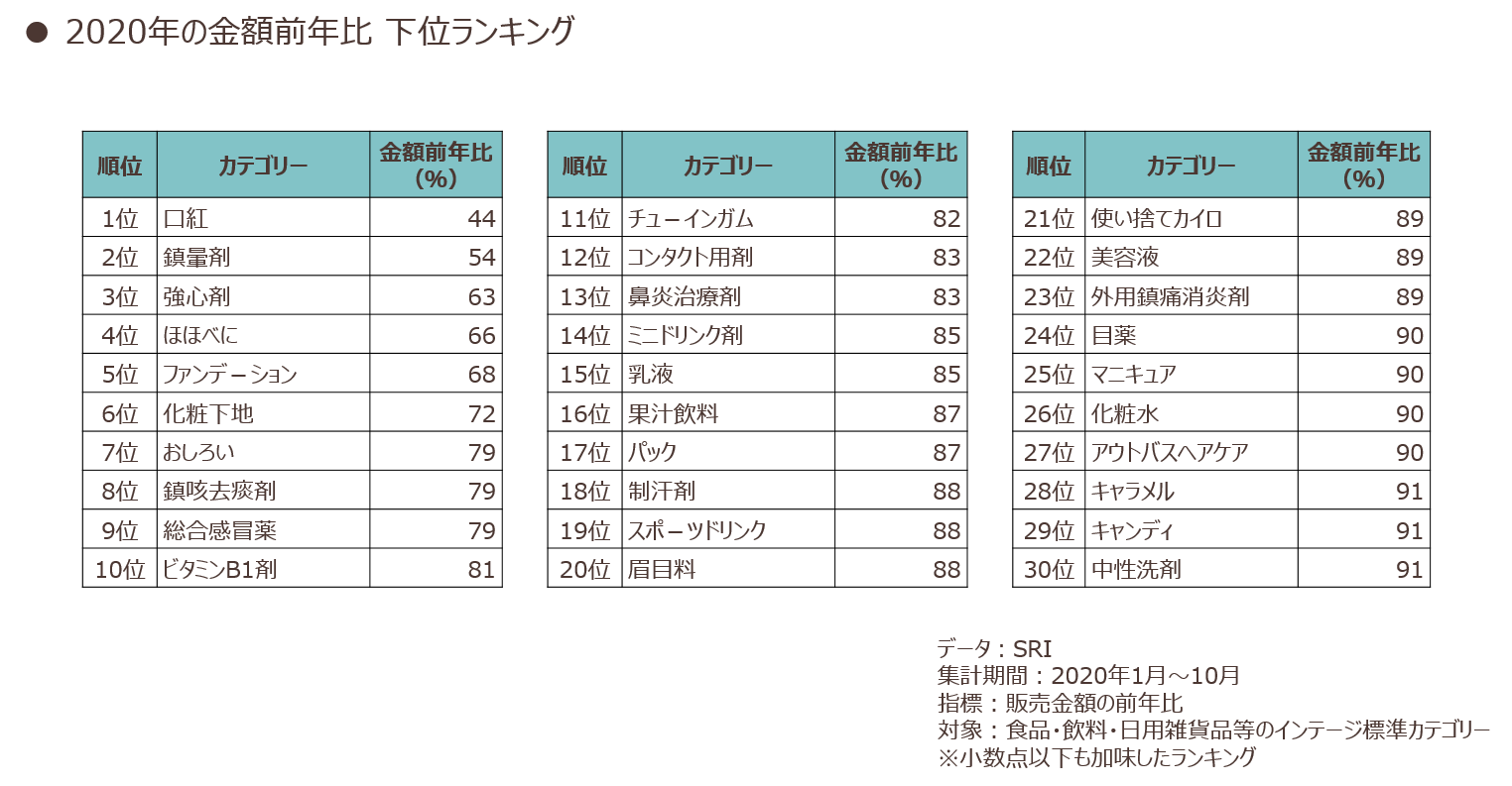 2020ranking-2_01.png