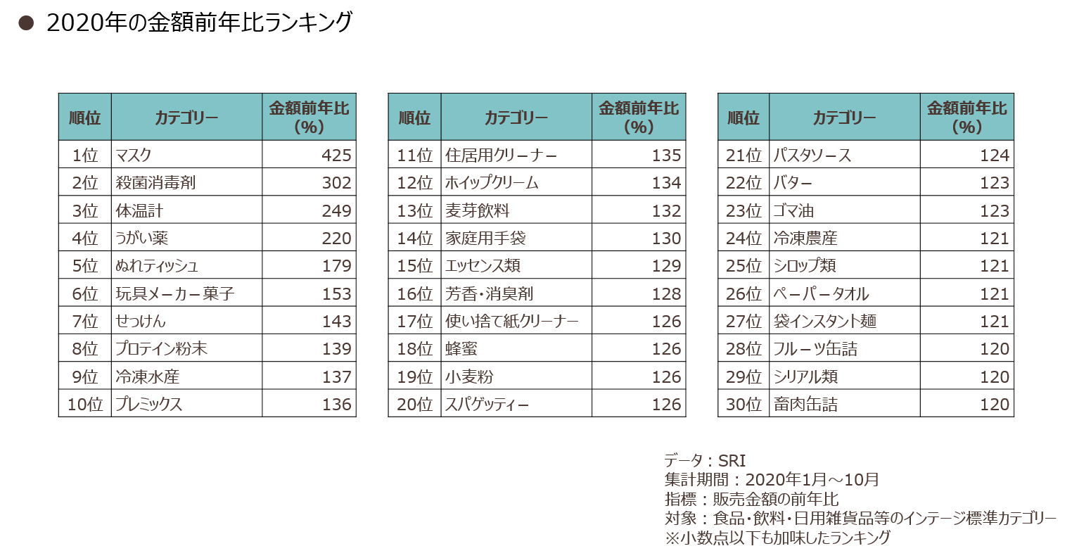 2020ranking_01.png