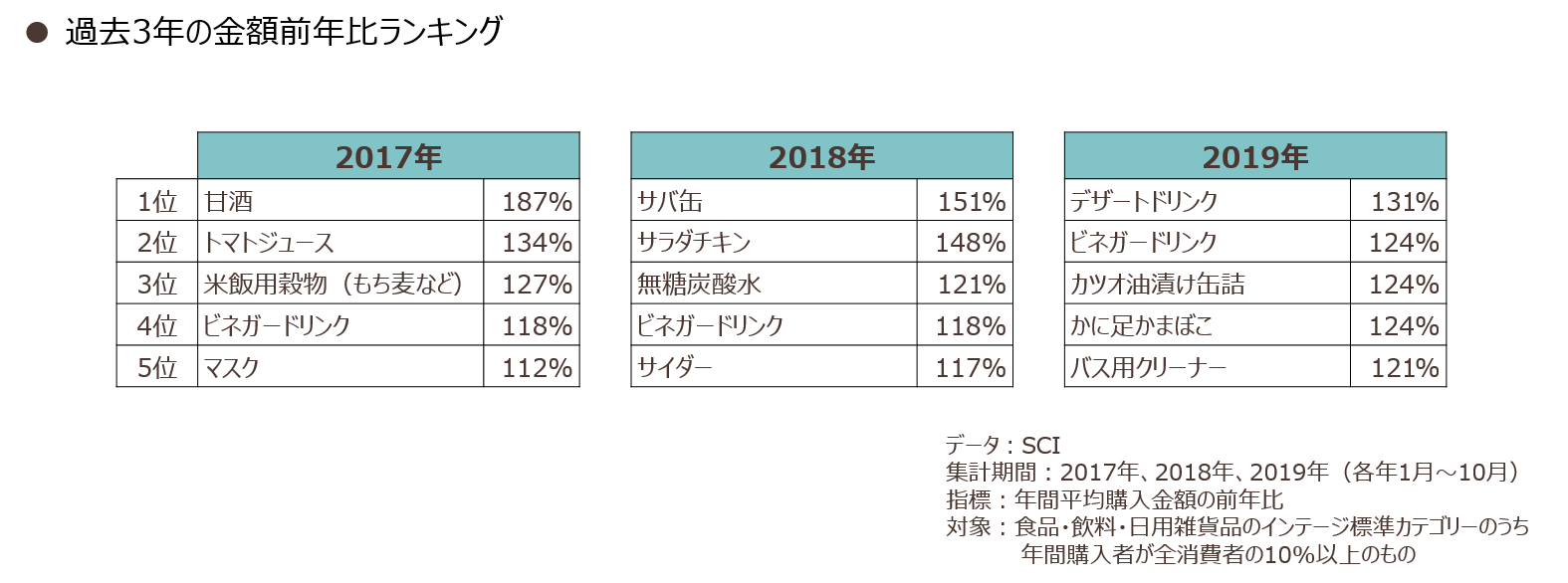 2020ranking_02.png