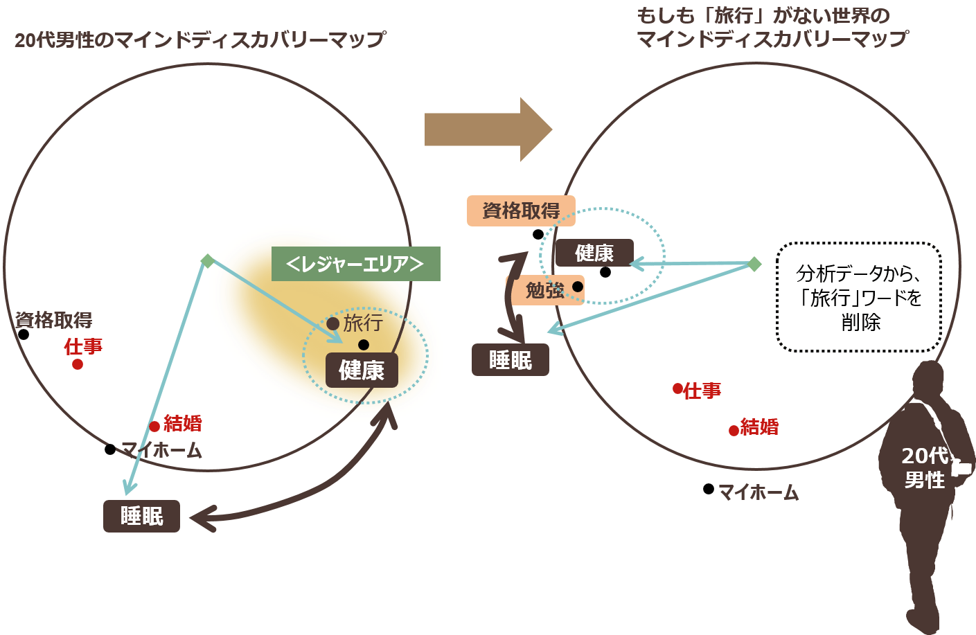 2020seikatsusha5_03.png
