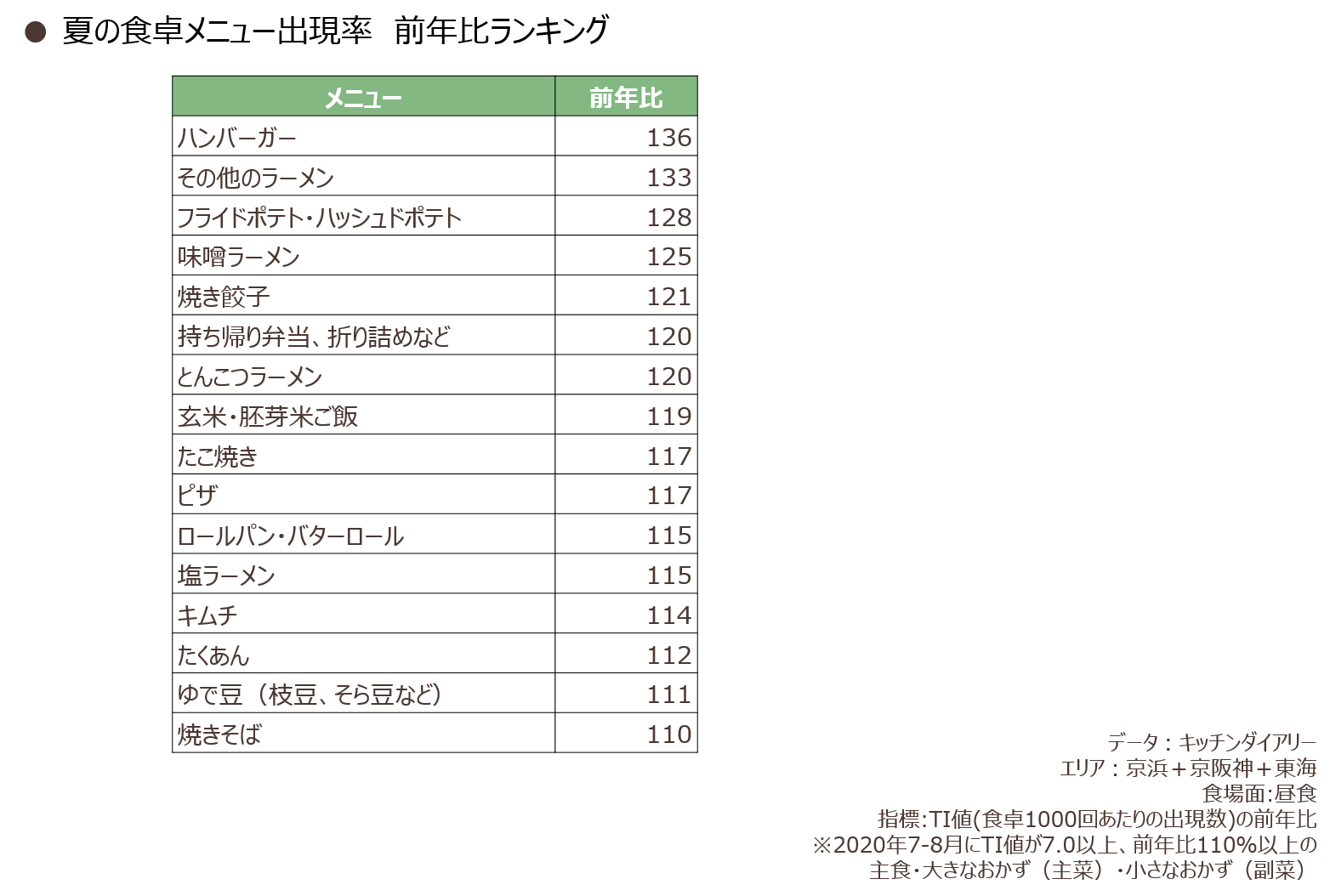 2020summer_09.png