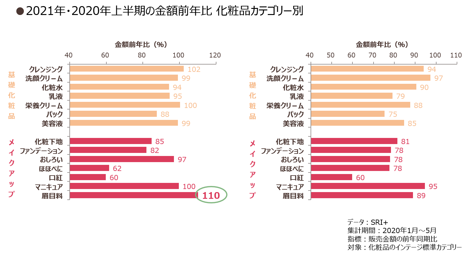 2021kamiki-ranking-2_03.png
