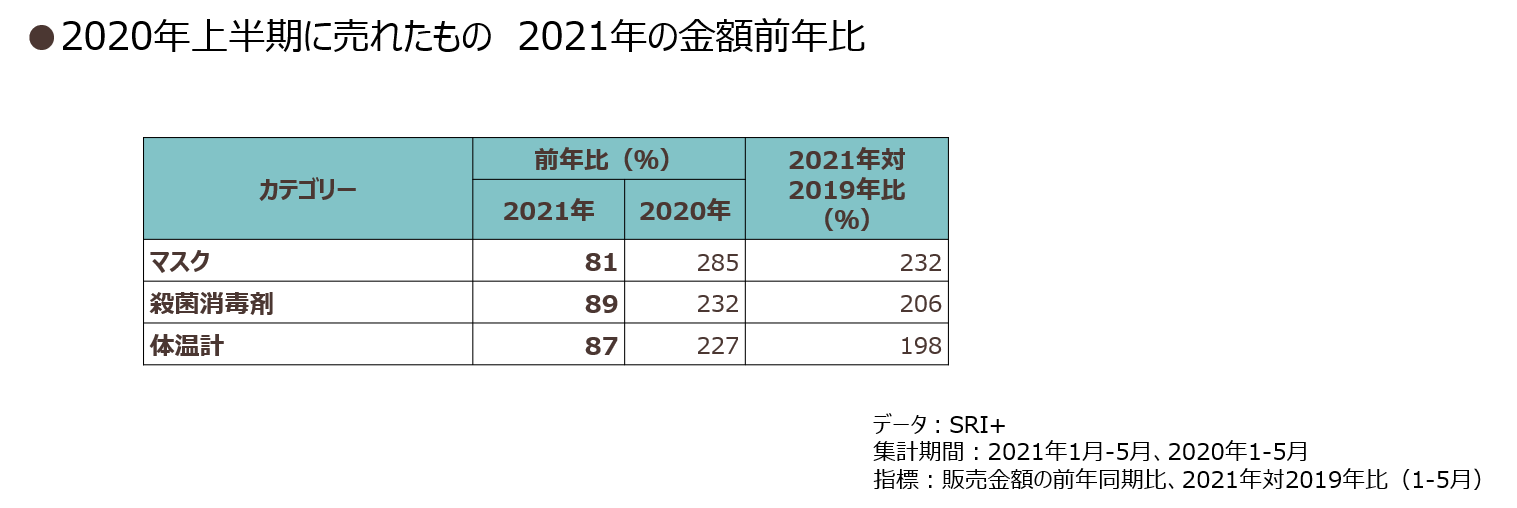 2021kamiki-ranking-2_04.png