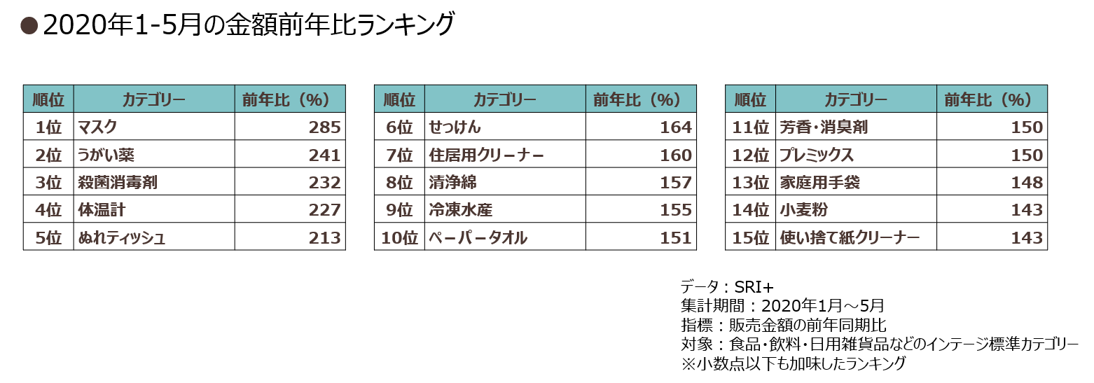 2021kamiki-ranking_02.png