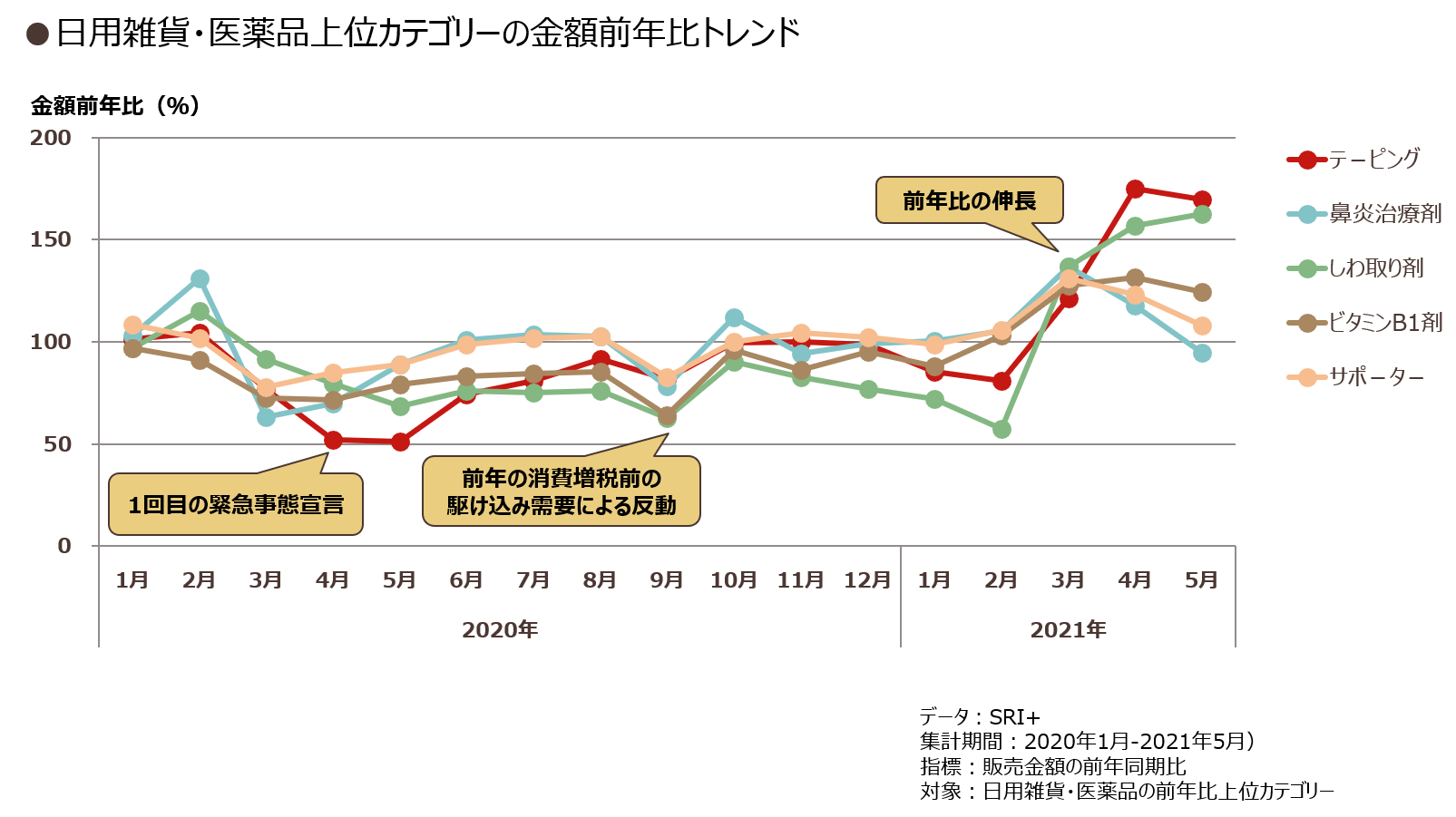 2021kamiki-ranking_03.png