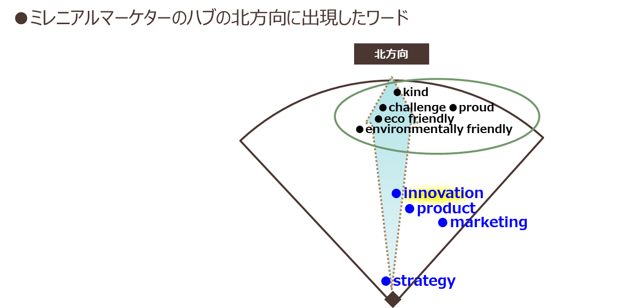 2025marketing1_06.png