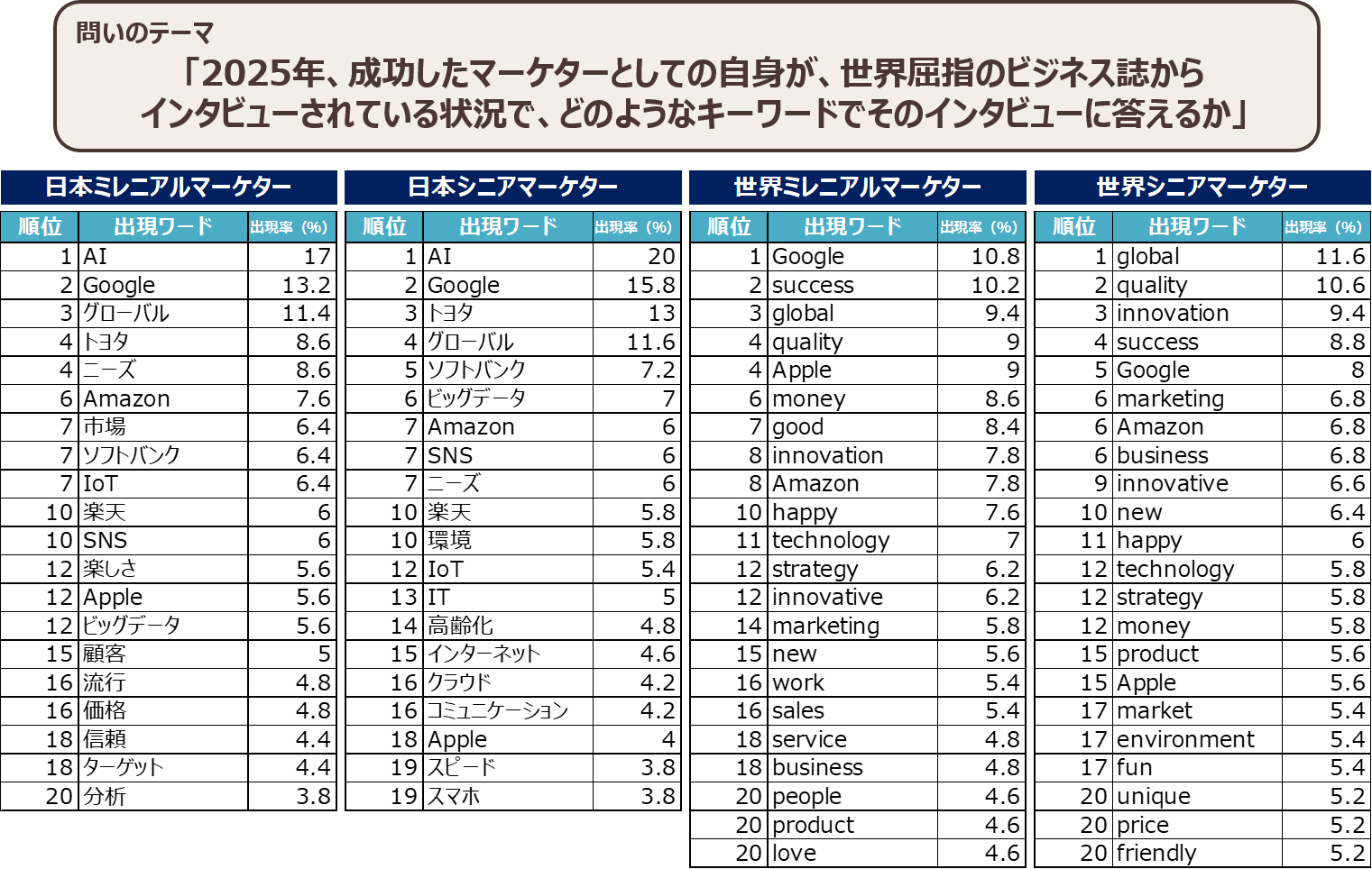 2025marketing2_01.png