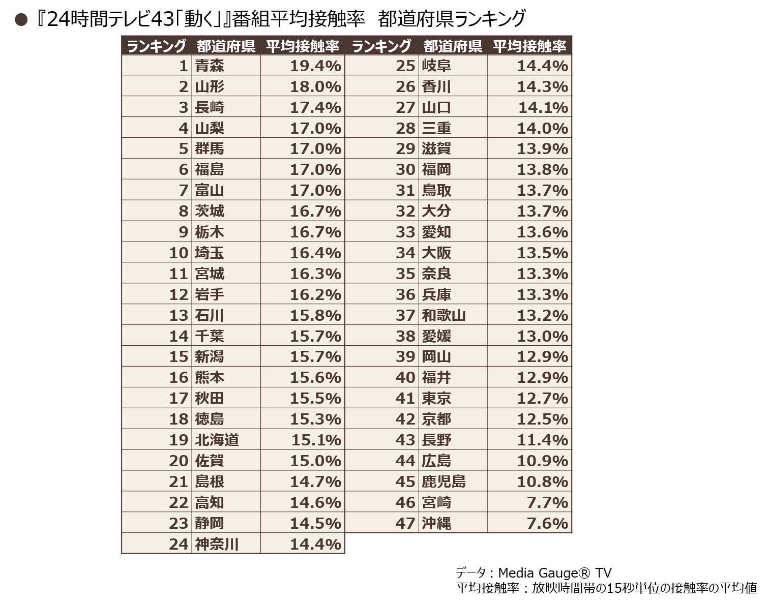 24htv2020_02.png