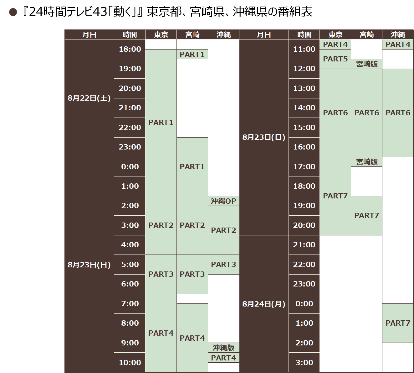 24htv2020_05.png