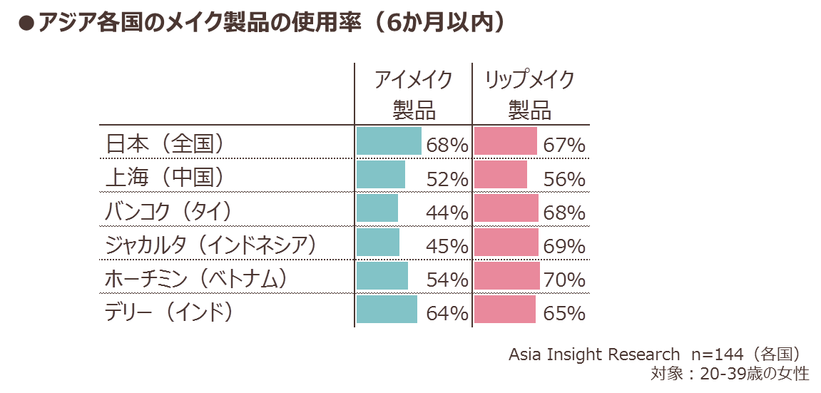AsiaInsight1-2.png