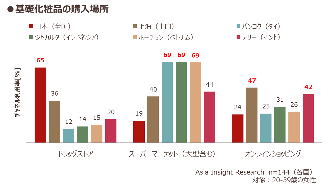 AsiaInsight1-3.png