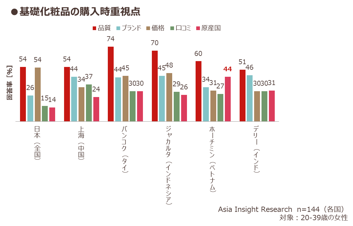 AsiaInsight1-4.png