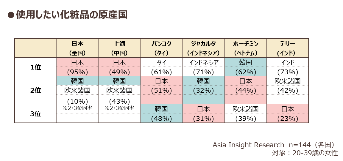 AsiaInsight1-5.png