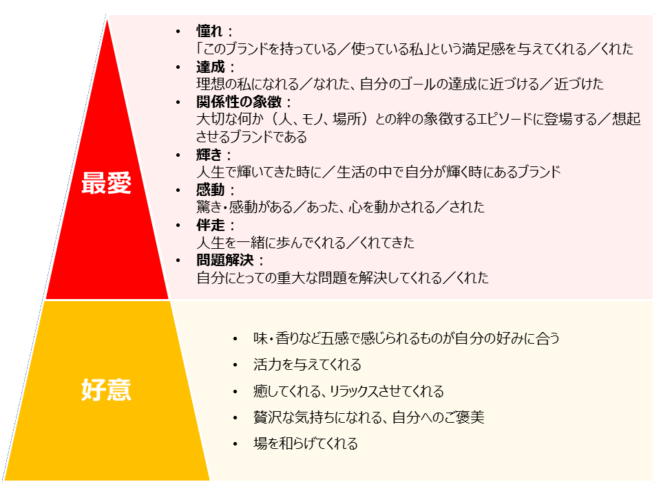 Brand0501_2.png