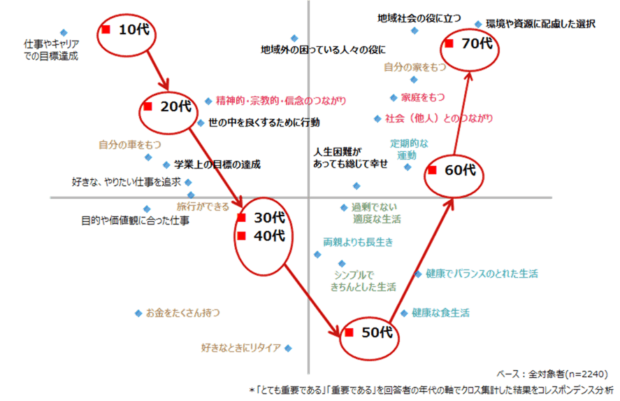GL01_figure03_Correspondence_04.png
