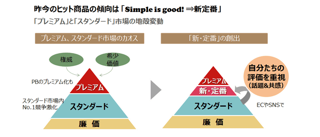 GL01_figure09_New_standard_02.png