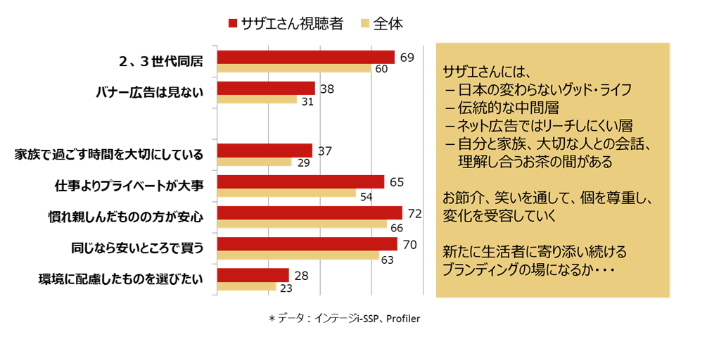 GL01_figure10_Sazae_03.png