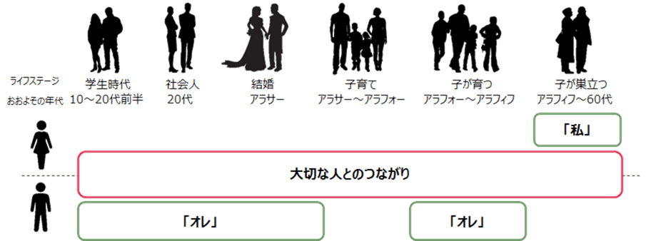 GL02_Theme_03upload.png