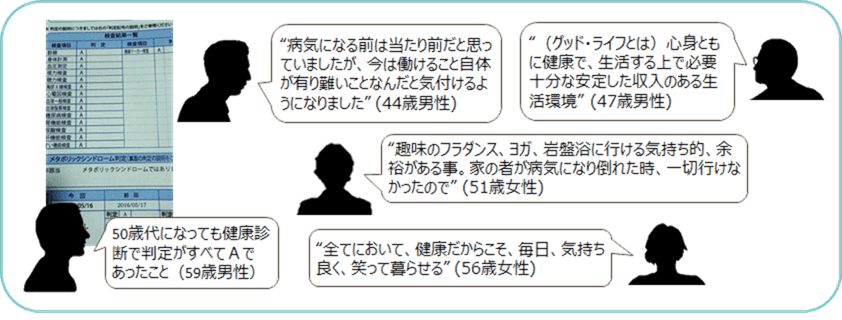 GL02_health_03upload.png
