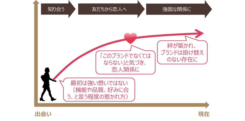 GL03_10_walking_with_03.png