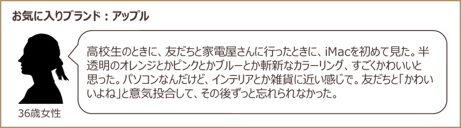 GL03_11.1_wow_apple_01.png