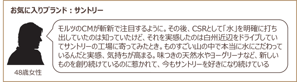 GL03_11.2_delightful_suntory_01.png