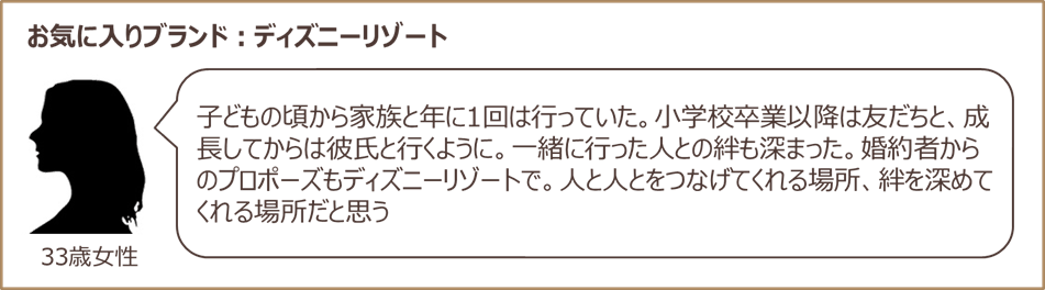 GL03_14_bonding_story_disney_02.png