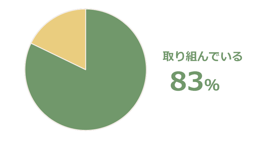 Genome1.png