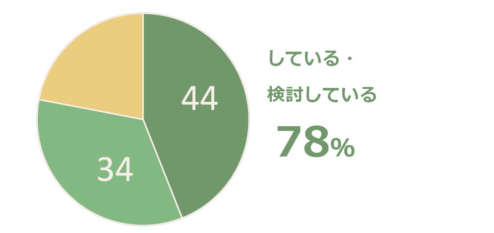 Genome2.png