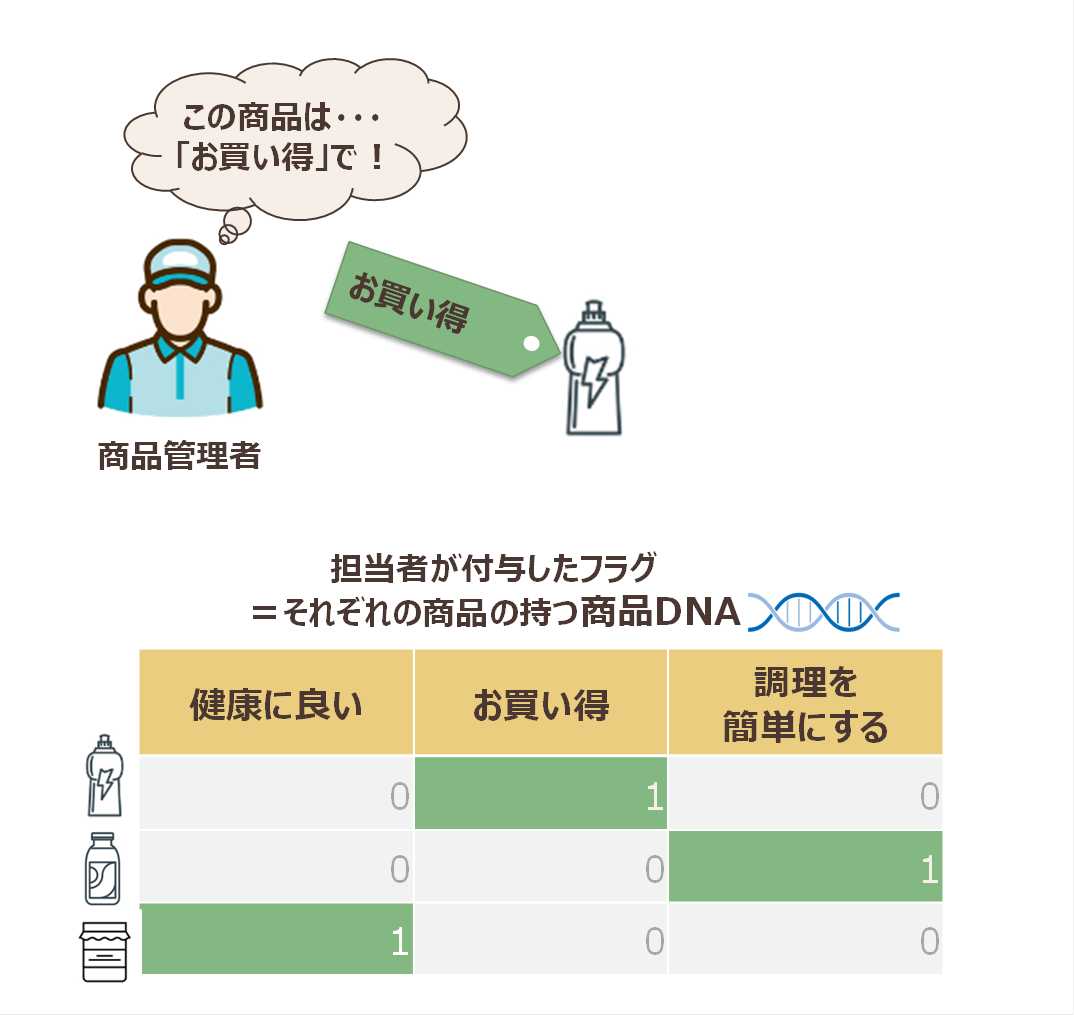 Genome3.png