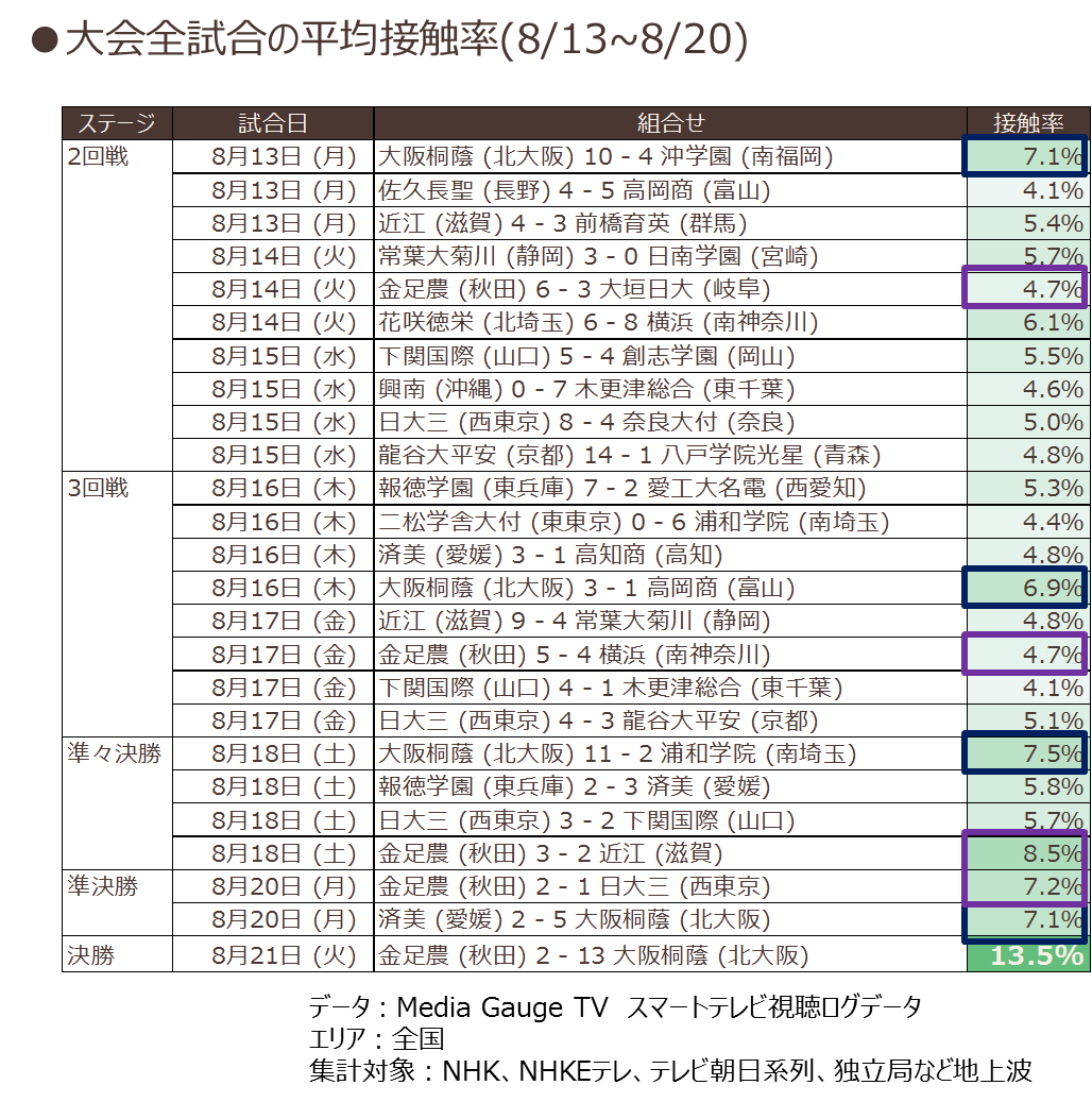 Koshien1_2.png