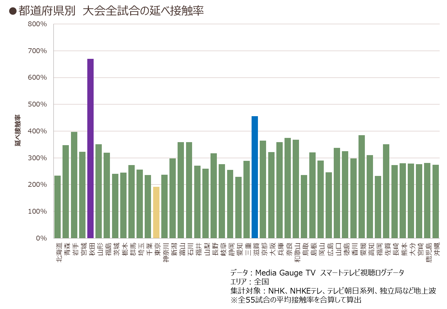 Koshien2.png