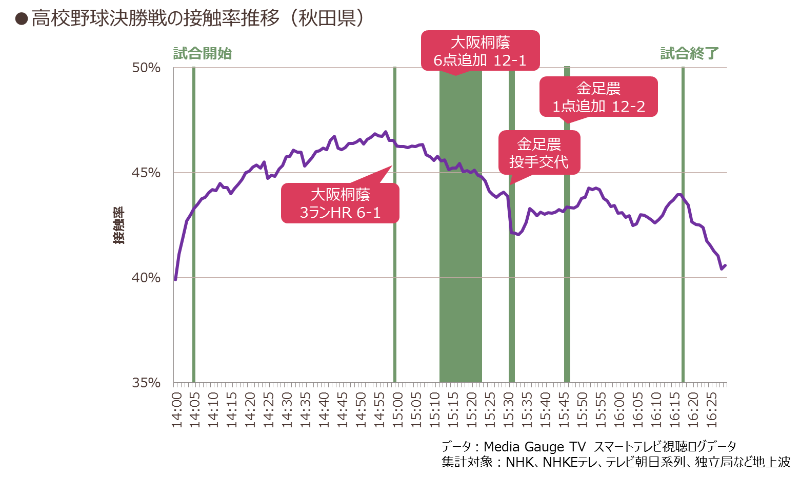 Koshien5.png