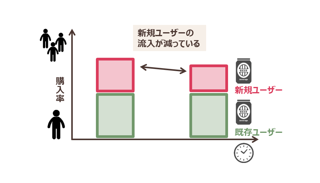 ResearchBasic1_3.png