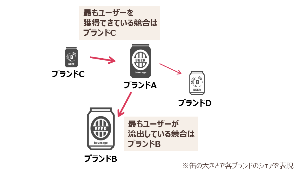 ResearchBasic1_4.png