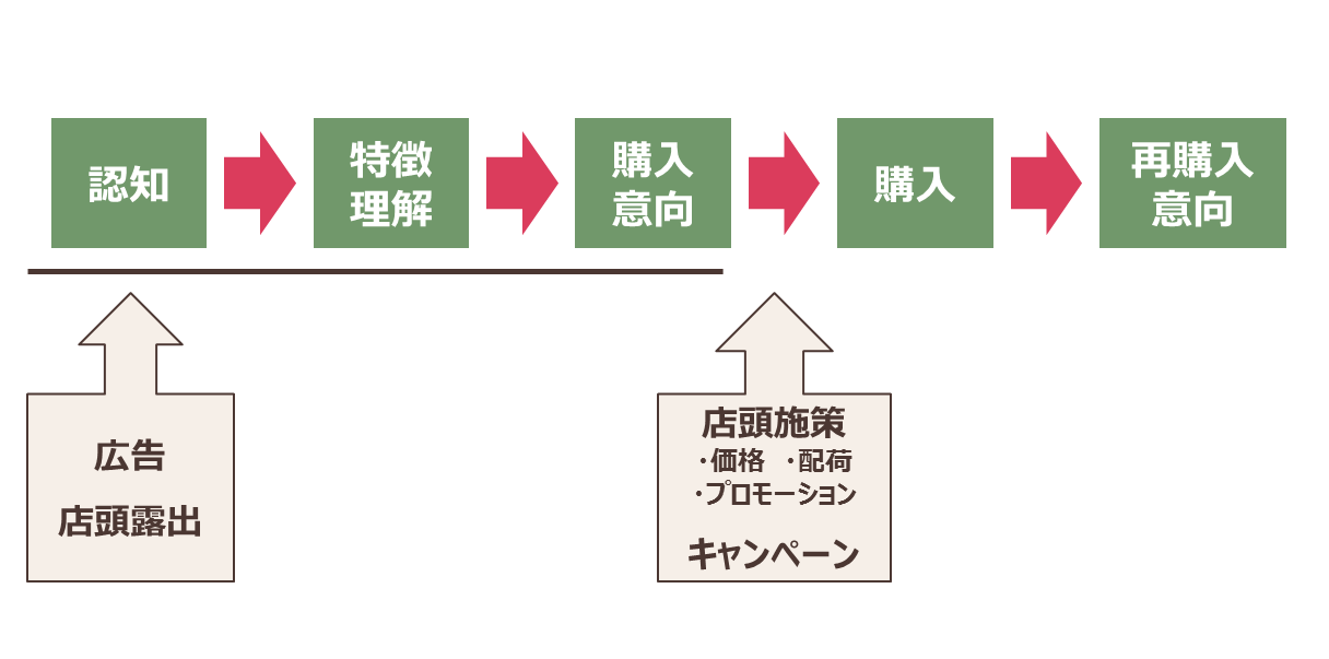 ResearchBasic1_5.png