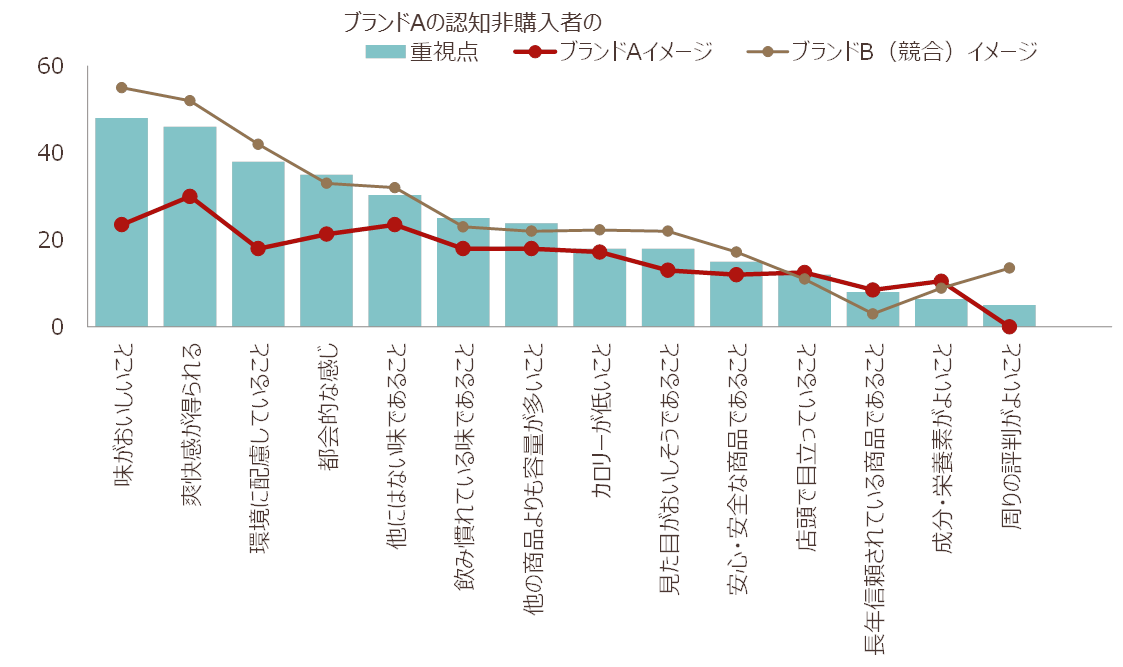 ResearchBasic1_7.png